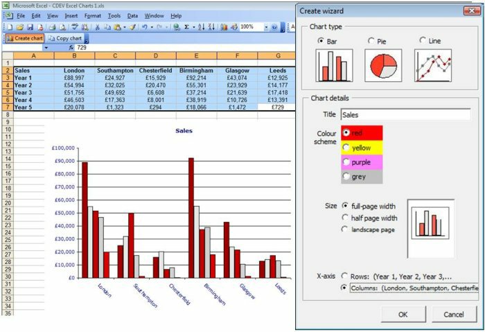 Excel chart wizard